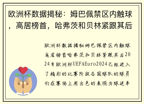 欧洲杯数据揭秘：姆巴佩禁区内触球，高居榜首，哈弗茨和贝林紧跟其后